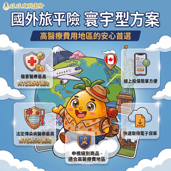 旺旺友聯「寰宇型」旅平險防護升級 投保上限開放至1000萬