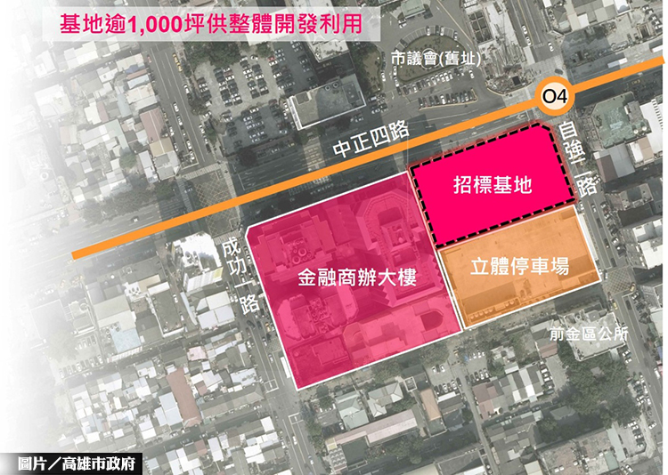 高雄前金市有非公用地地上權案 公告招標