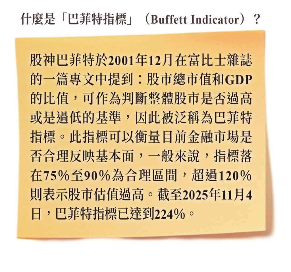 全球股市高檔震盪 專家教你資產配置抗風險