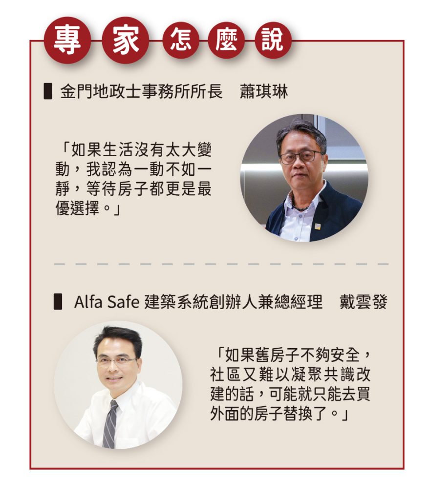 續住到底vs果斷換屋 中古屋住戶的五道關鍵抉擇