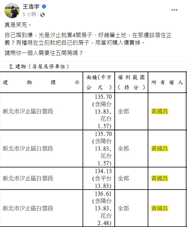 光汐止就有4間房！王浩宇嗆黃國昌：自己囤到爆