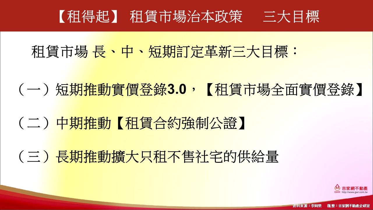 內政部憂租金實登恐轉嫁上漲？ 他批3缺失：坐視租賃黑市猖獗