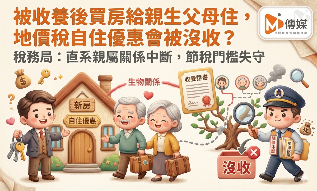 被收養後買房給親生父母住，地價稅自住優惠會被沒收？稅務局：直系親屬...