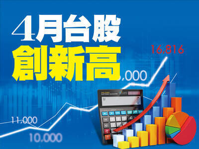 4月台股創新高