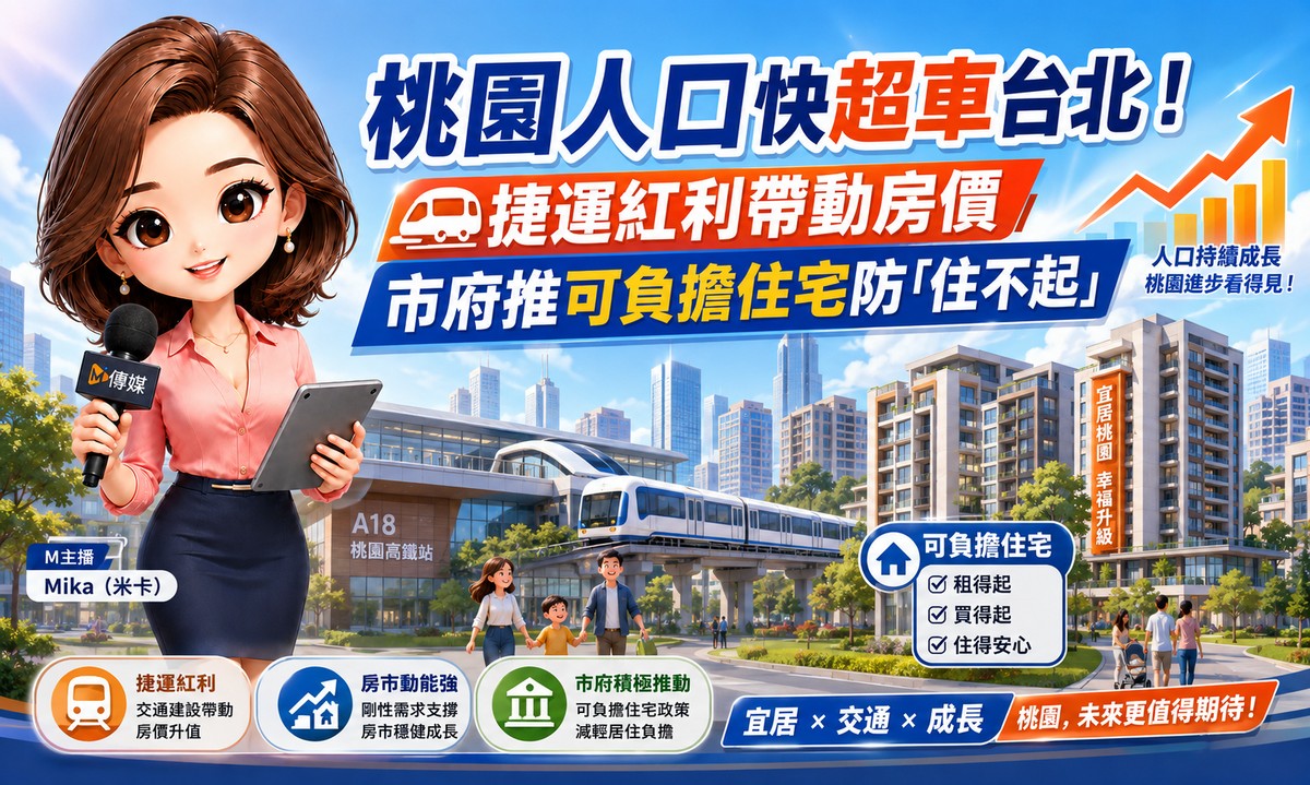 桃園人口快超車台北！捷運紅利帶動房價　市府推可負擔住宅防「住不起」
