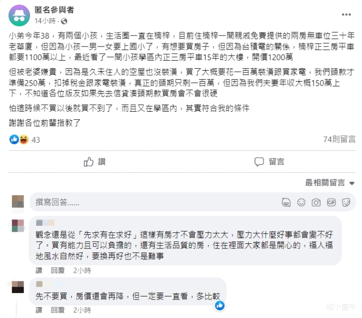 年薪150萬買不起？他想借信貸買楠梓房 網見關鍵嘆：你們太會花