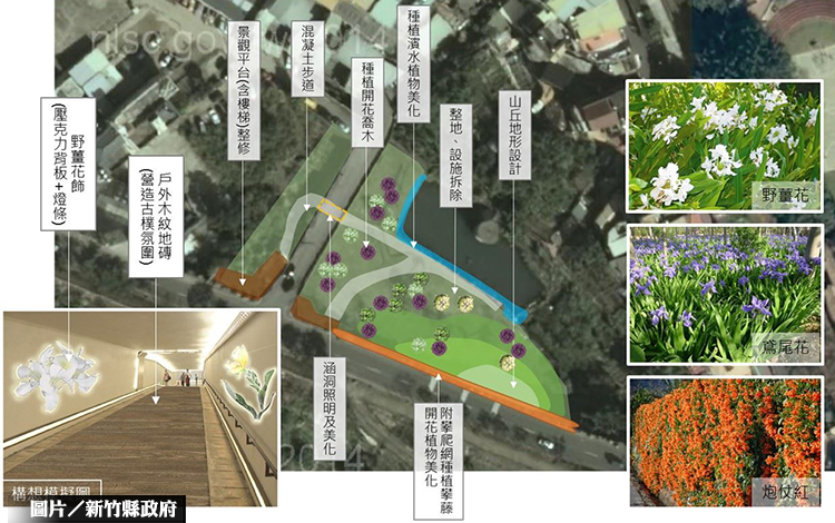 竹縣獲2700萬 點亮地方生態環境