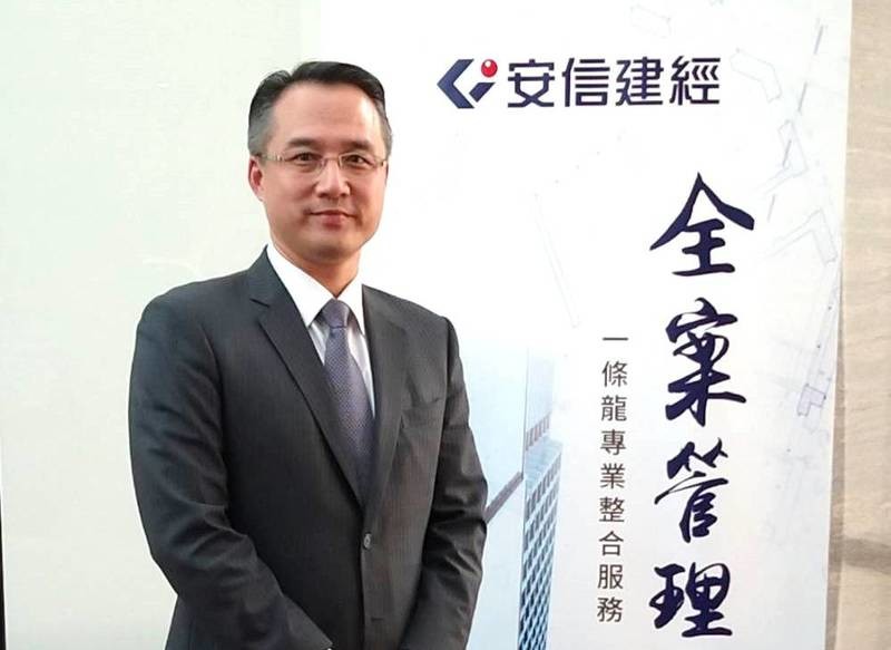 危老重建最高獎勵倒數 安信建經看好大同萬華增值空間