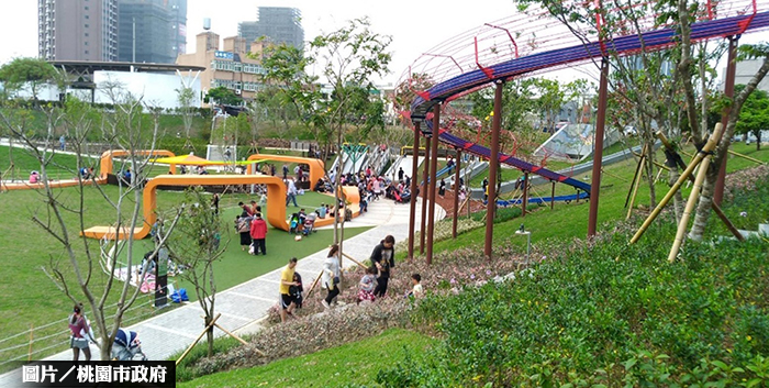 桃市公園計畫 訂製4類型6指標