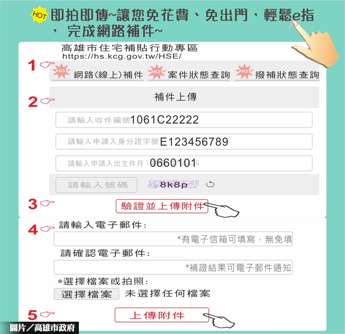 高市住宅補貼　將於本月25日發放