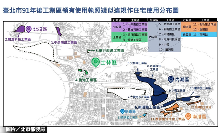 北市查察工業宅 呼籲依法使用建物