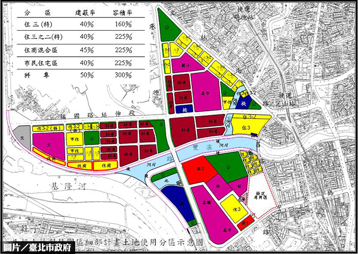 北士科蓋公宅？　原住戶強力反對