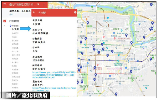 北市預售建案契約核備地圖 多功更便民