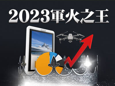 2023軍火之王 地緣政治風險！