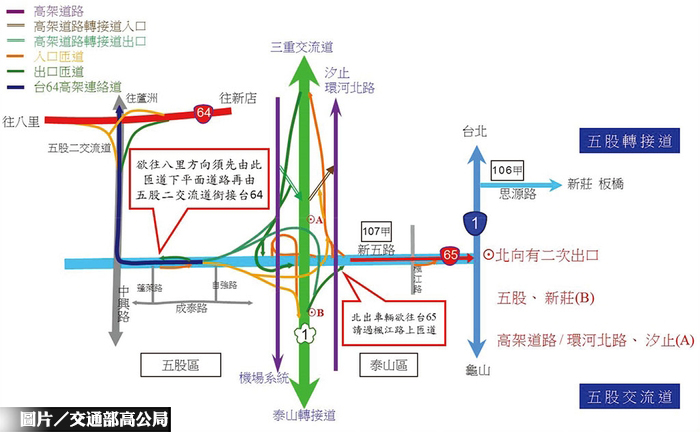 台65線銜接五股交流道 市府盼各界合作