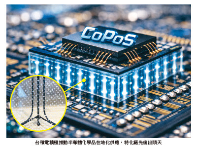 半導體特化股大漲 誰是遺珠？