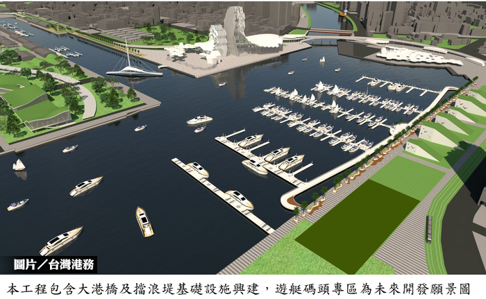 亞洲新灣區打造遊艇碼頭　啟動招商