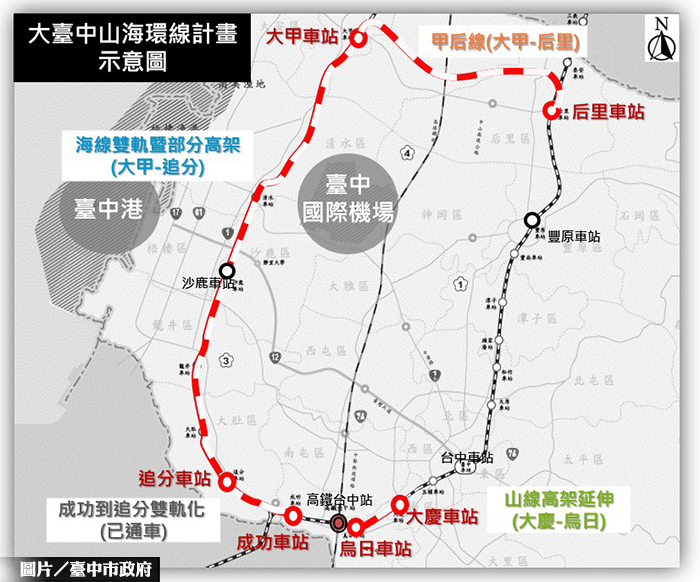 台鐵山海環線 再提修正報告
