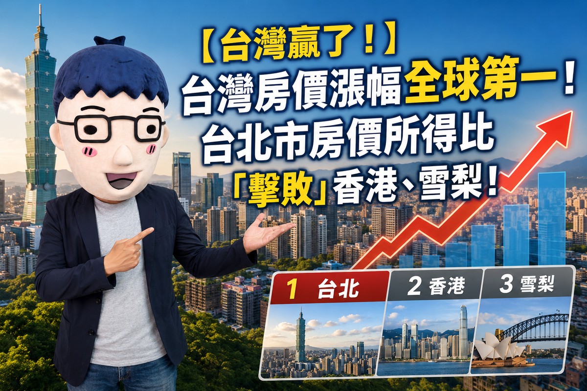 【台灣贏了！】台灣房價漲幅全球第一！台北市房價所得比「擊敗」香港、...