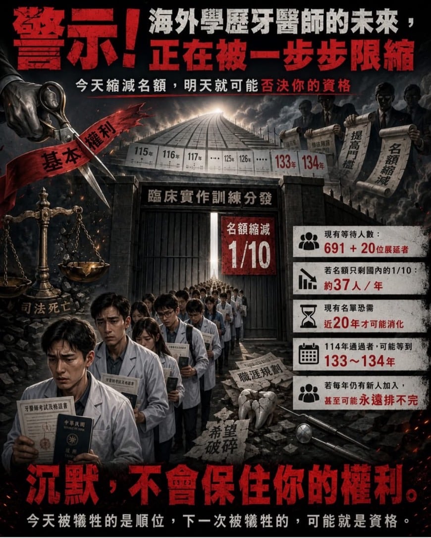 海外牙醫師限制　蕭曉玲：要有法律依據接受平等原則檢驗