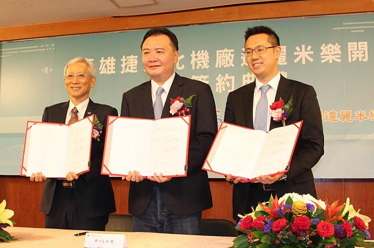 重劃特區巡禮！達麗投資案加持高雄87期重劃區