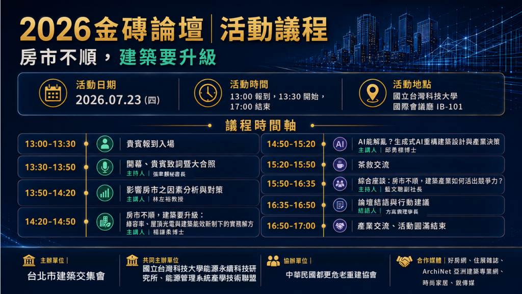 房市降溫、成本卻不退！金磚論壇揭建築業三大破局關鍵