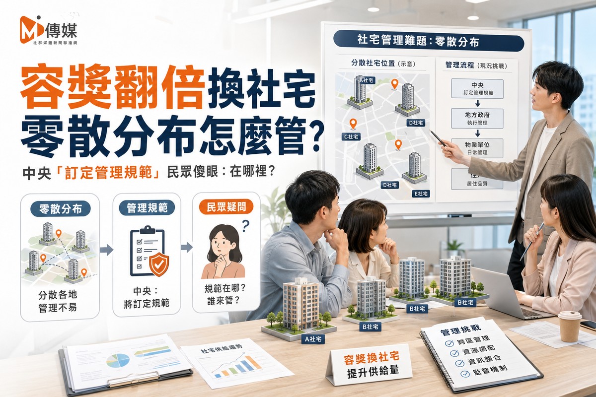 民眾傻眼 在哪裡? 容獎翻倍換社宅 零散分布怎麼管？中央會「訂定管理規範」