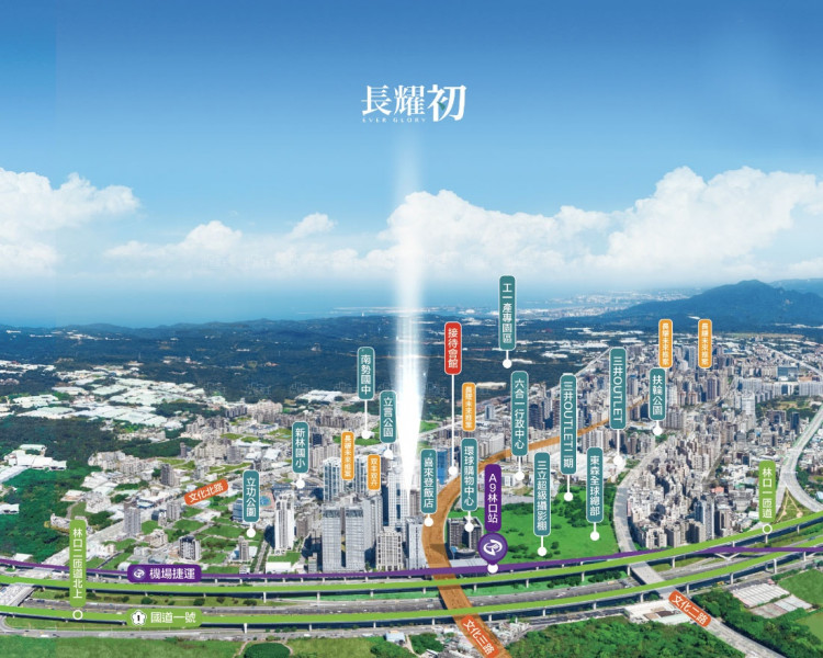 林口房市剛性需求旺  人口成長新北第一