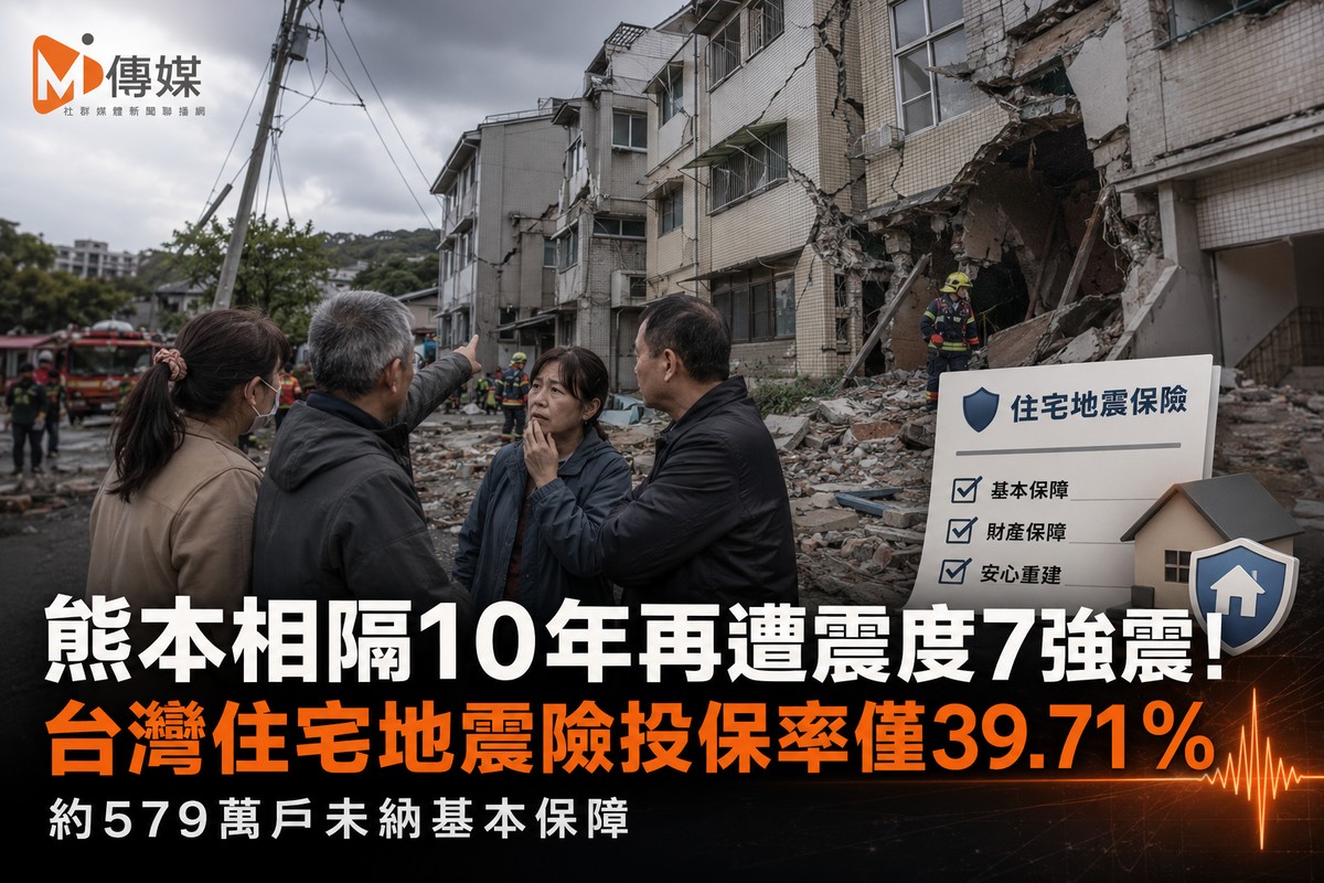 熊本相隔10年再遭震度7強震！台灣住宅地震險投保率僅39.71％　約579萬戶...