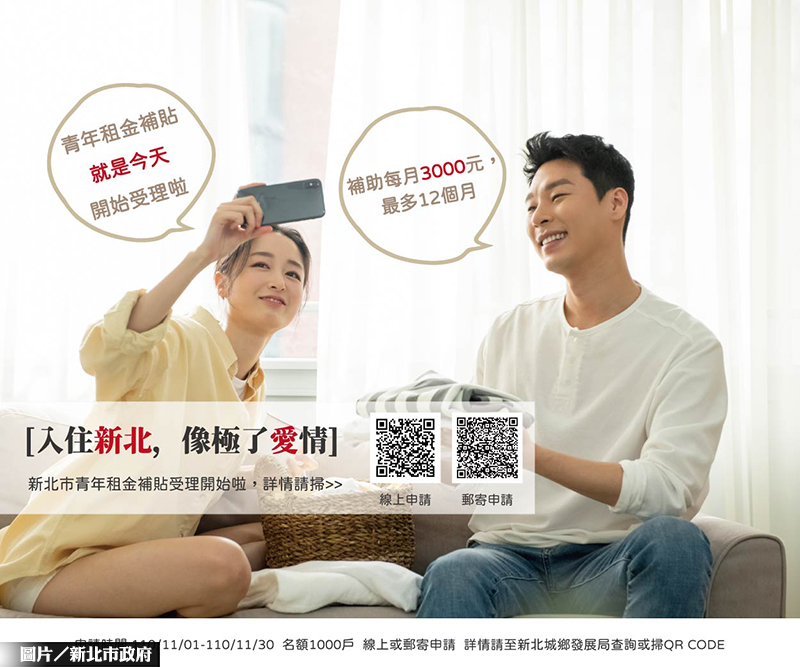 新北青年租金補貼開跑 每月最高補助3000元