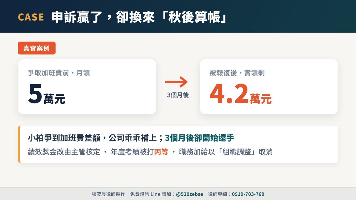 變相減薪！勞資律師揭露：津貼消失是雇主在秋後算帳