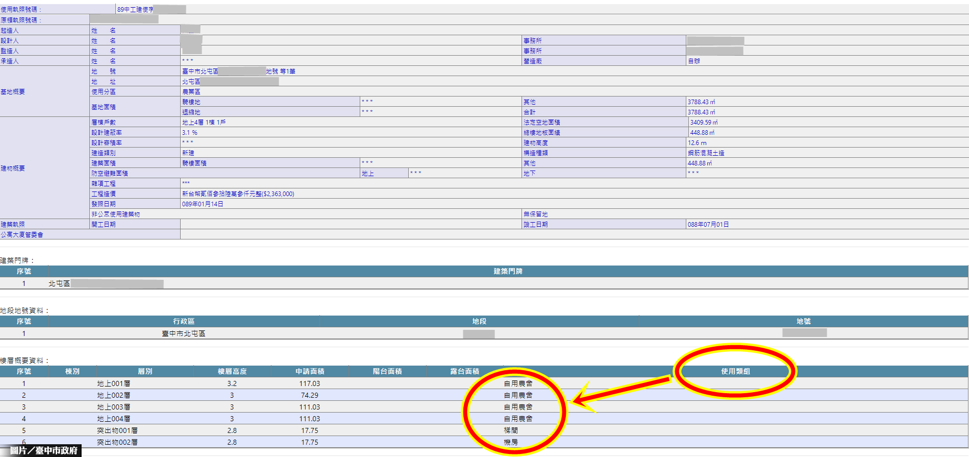 擅自變更建築用途 最高可罰30萬