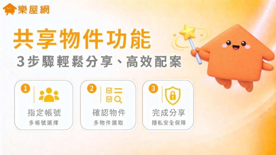 樂屋網【共享樂屋物件】功能全攻略：房仲開發與聯賣合作的最強數位工具