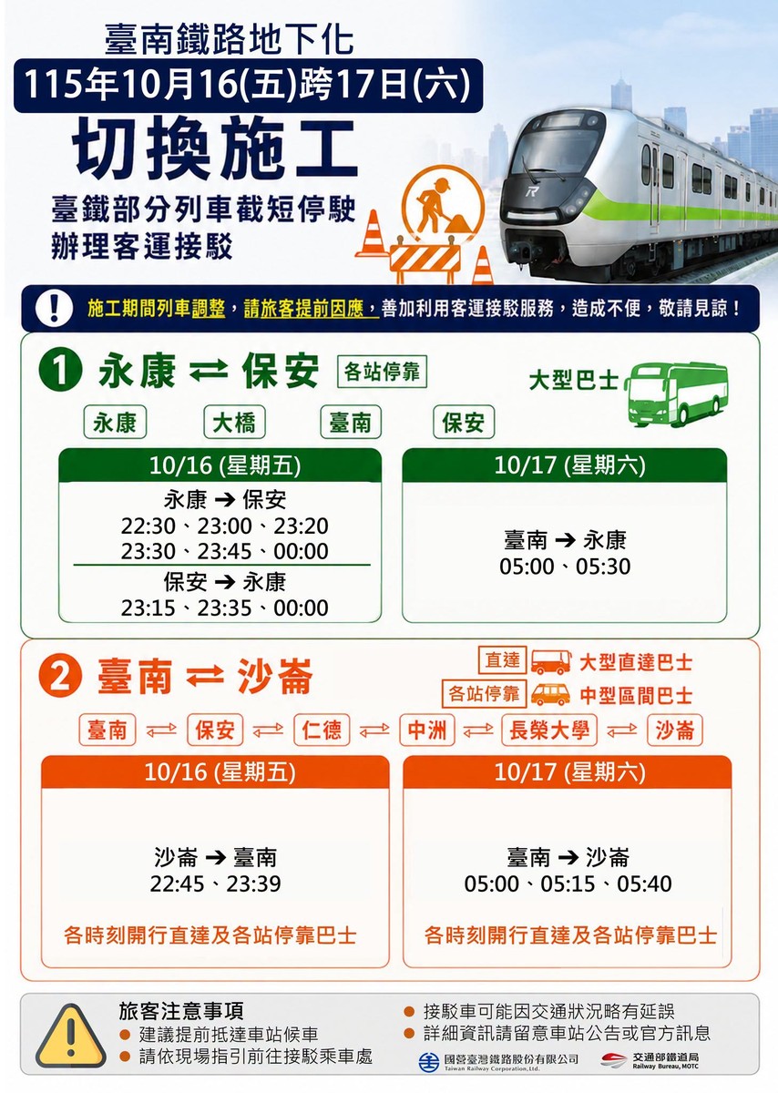 台南鐵路地下化第一階段17日通車...
