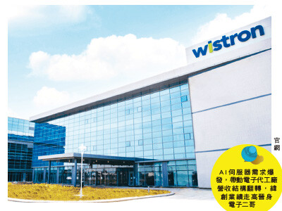 狠甩廣達 緯創晉升電子二哥 ＡＩ...