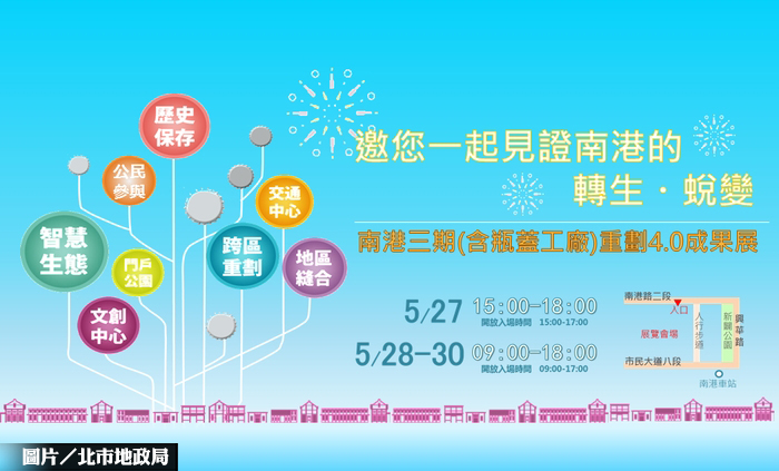 南港三期重劃4.0  瓶蓋工廠將辦成果展