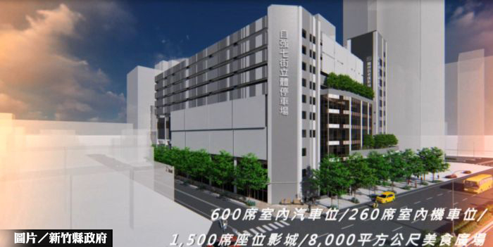 竹北首座五星級影城 預計2022年完工