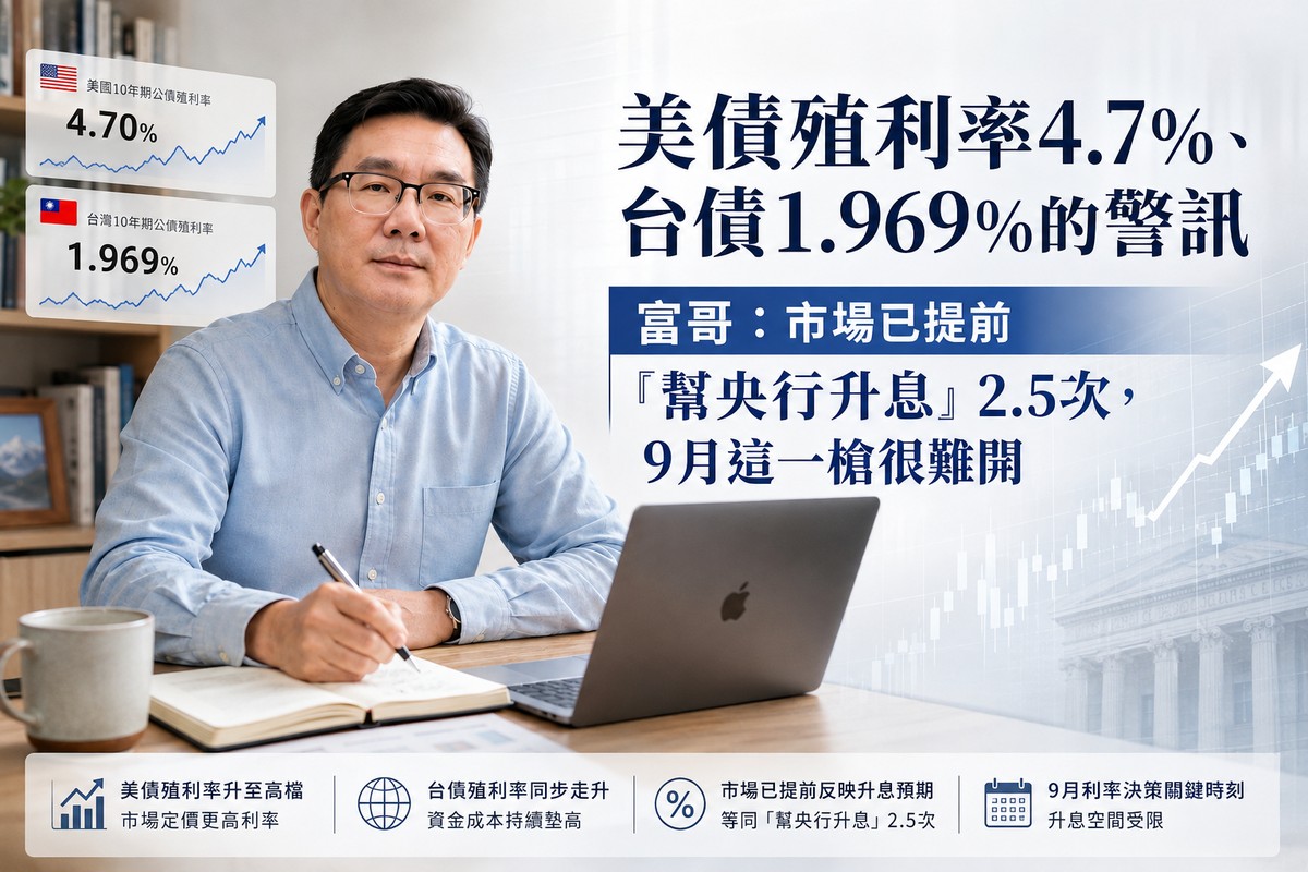 美債殖利率4.7%、台債1.969%的警訊 富哥：市場已提前「幫央行升息」2.5...