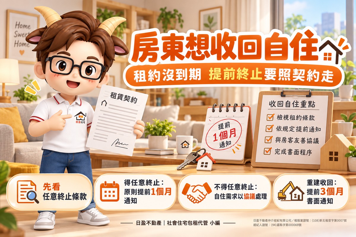 房東想收回自住｜租約沒到期先看這一條　提前終止要照契約走