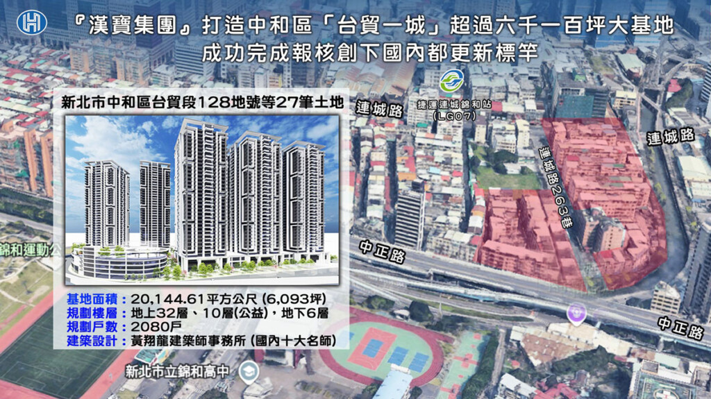 「漢寶集團」攜手「興富發建設」 再創都市更新新標竿