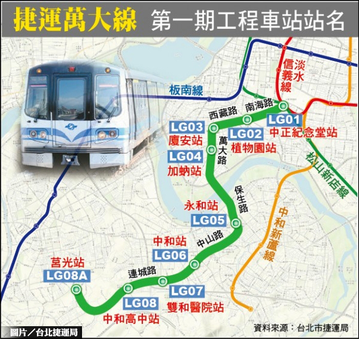 北捷萬大線全面動工 民汐線將民調