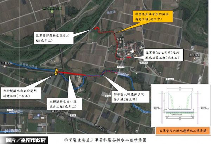 改善淹水  柳營排水工程啟動