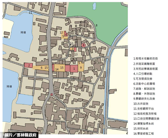 雲林城鎮之心 打造在地人文景觀