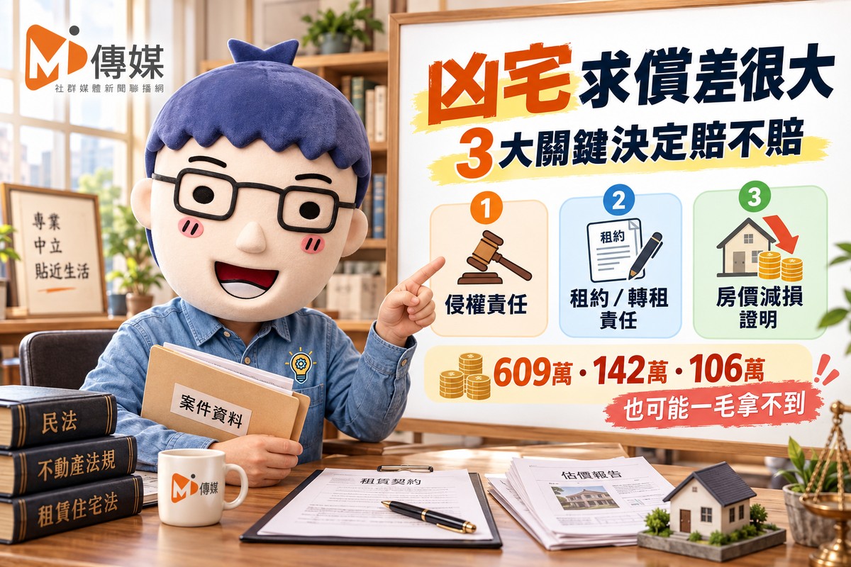 房客輕生變凶宅，房東求償有人拿609萬、有人一毛都拿不到！法院判決揭3...