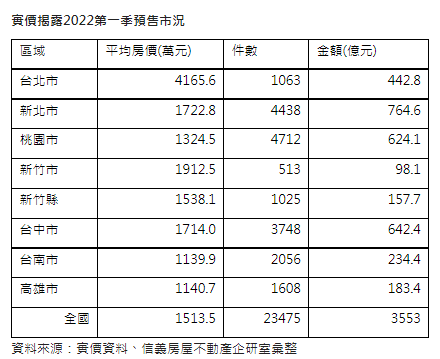 專業廠商的居家消毒服務全面噴灑，讓家人使用更安心。圖信義居家提供。