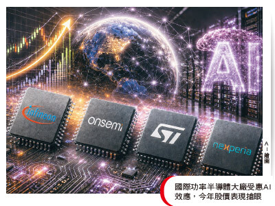 國際功率半導體巨頭跨界淘金