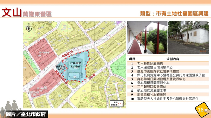 萬隆東營區變身社福園區 5／21開放