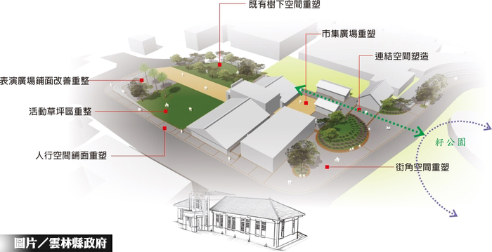 斗六籽公園環境改造　社區質感大提升