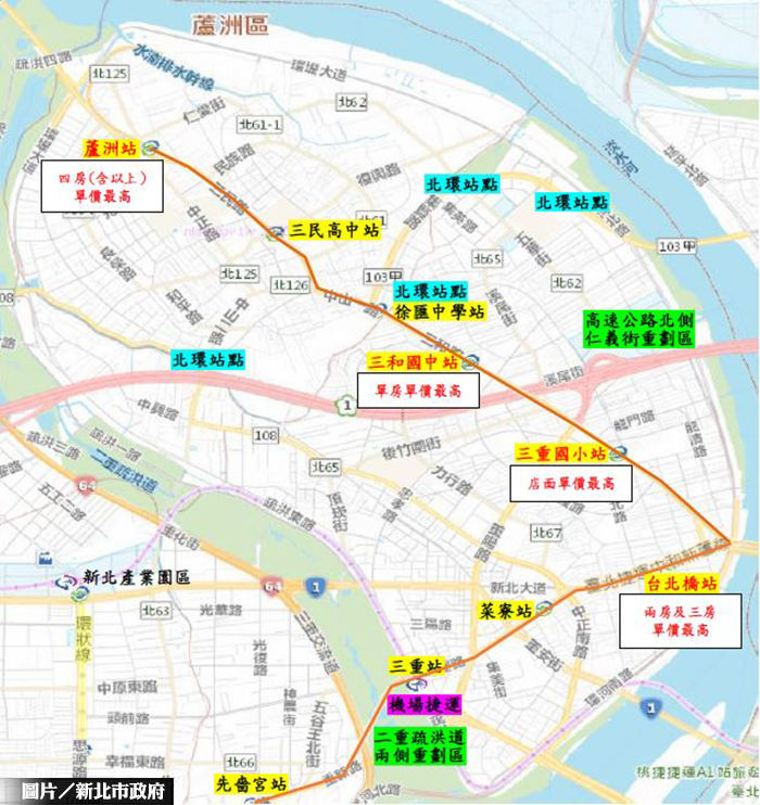 三蘆捷運站 周邊租金行情大揭密
