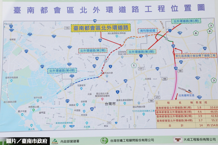 台南北外環3期工程動土 2021年完工